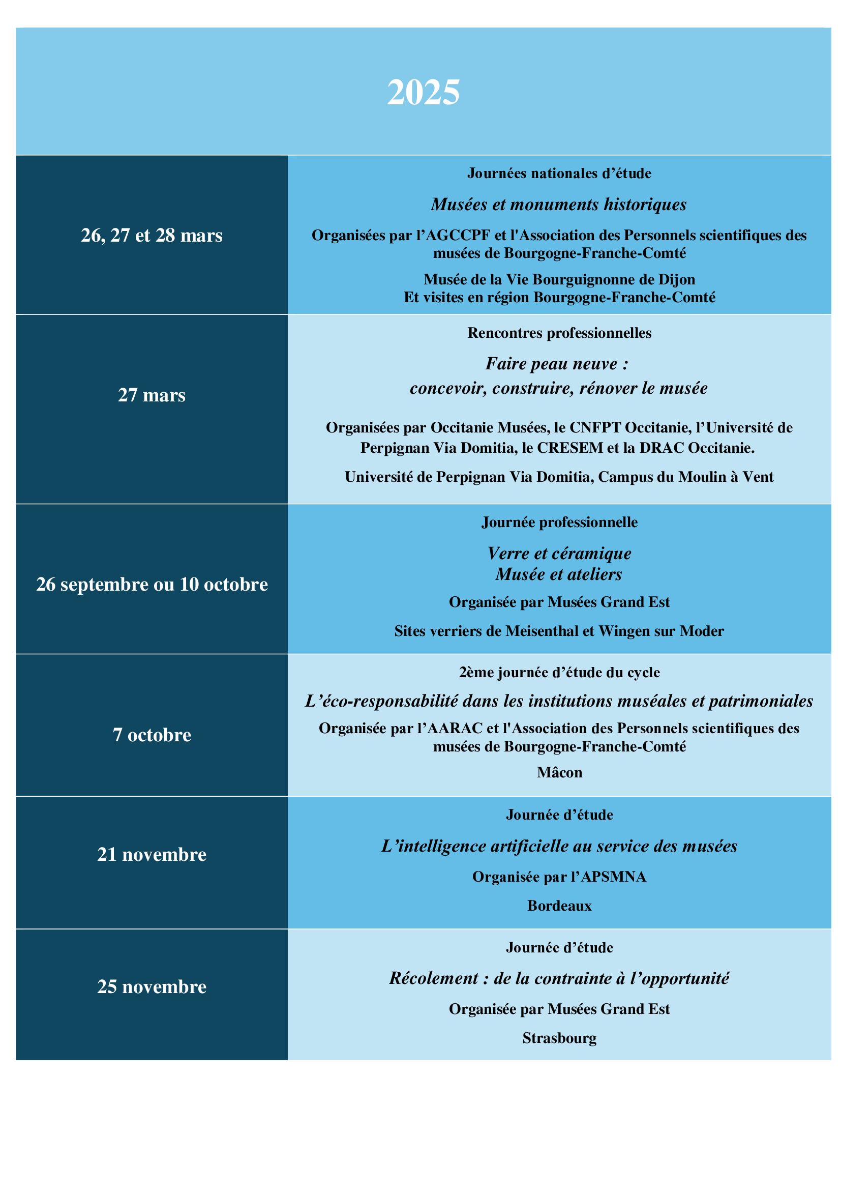 Agenda-2025